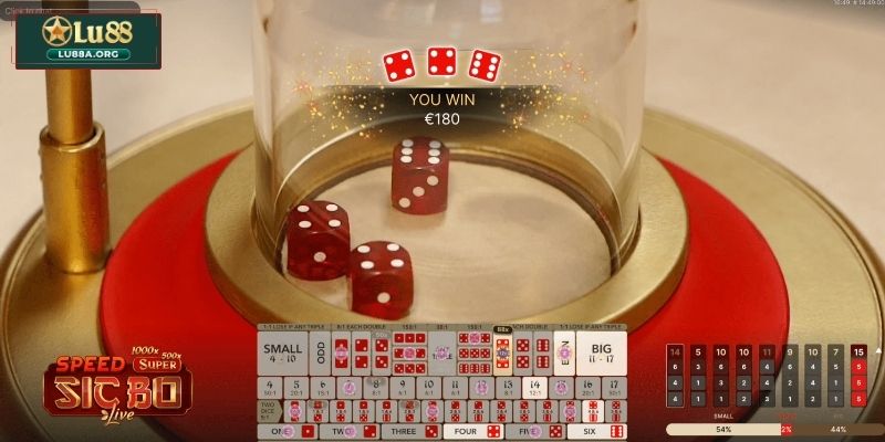 Cầu bệt ngược – Mẹo chơi Tài Xỉu Lu88 được nhiều cao thủ áp dụng