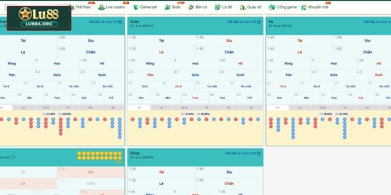 Giới thiệu về Keno Lu88
